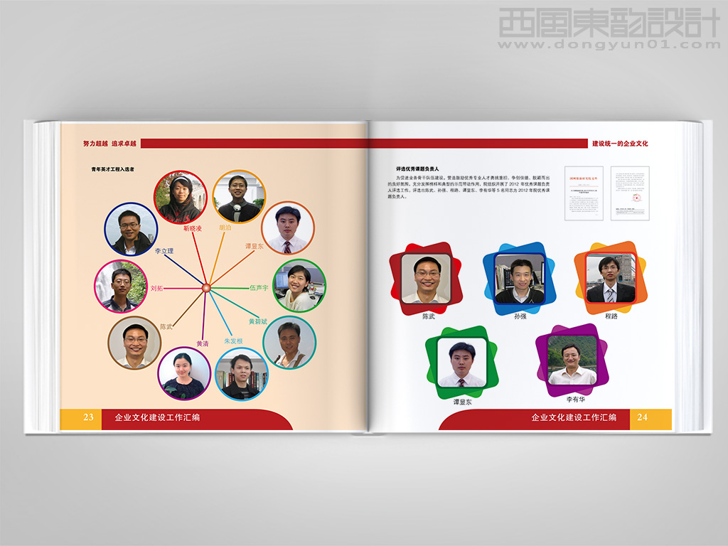 國網(wǎng)能源院企業(yè)文化建設(shè)工作匯編畫冊設(shè)計之優(yōu)秀課題負責(zé)人內(nèi)頁設(shè)計