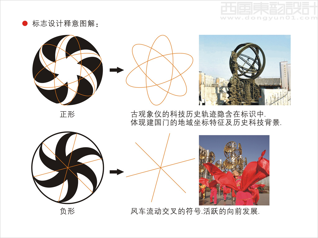 建國門街道辦事處logo設(shè)計(jì)理念創(chuàng)意說明