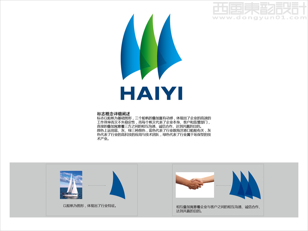 海億國(guó)際海辰華疏浚工程有限公司logo設(shè)計(jì)創(chuàng)意說(shuō)明