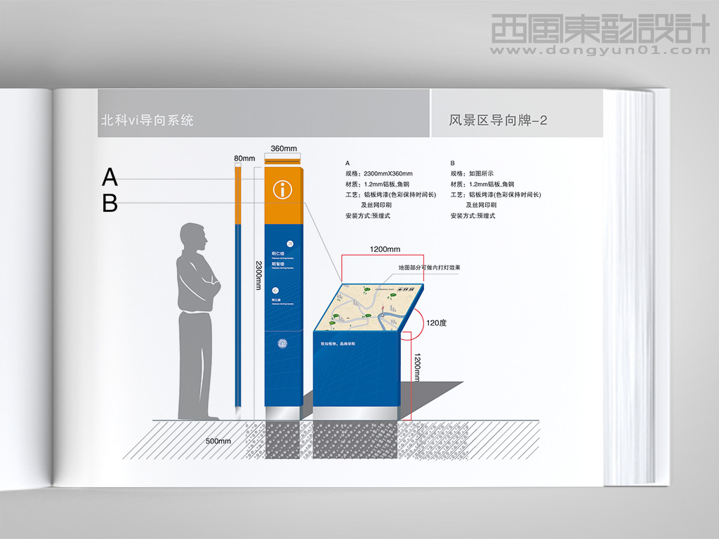 標識導(dǎo)視系統(tǒng)設(shè)計