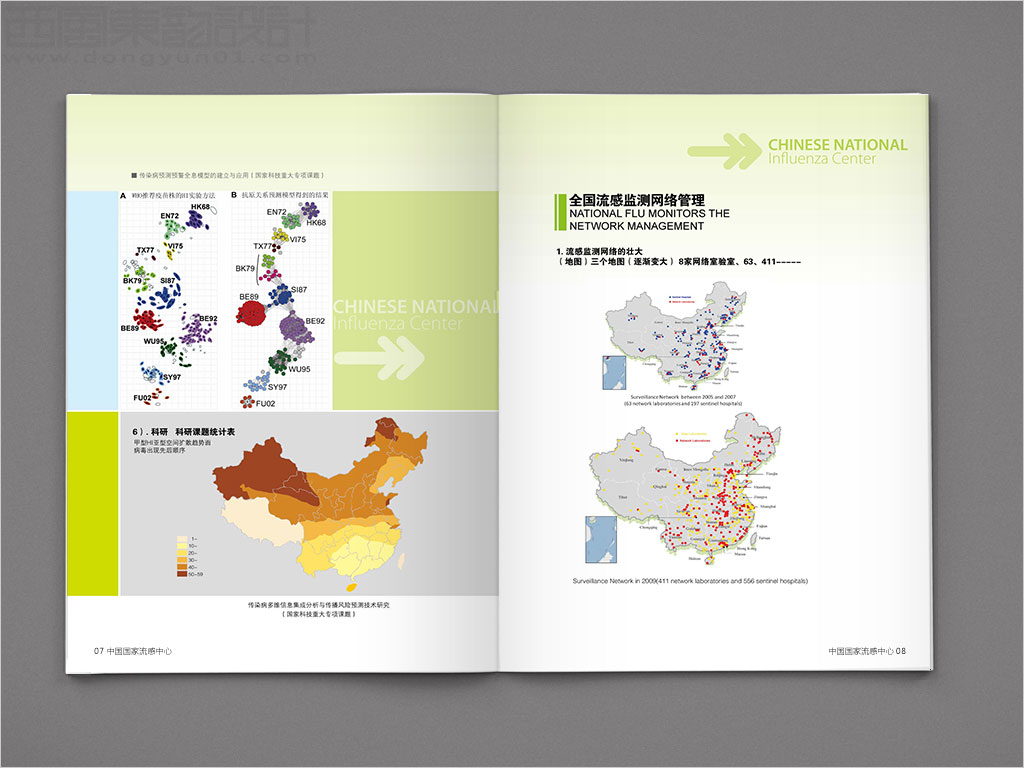 國家流感中心畫冊(cè)設(shè)計(jì)之全國流感監(jiān)測網(wǎng)絡(luò)內(nèi)頁設(shè)計(jì)