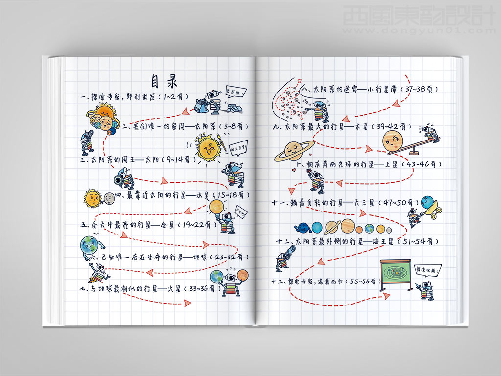 北京炫睛科技有限公司艾布克的立體筆記之探索太陽(yáng)系圖書(shū)目錄頁(yè)設(shè)計(jì)