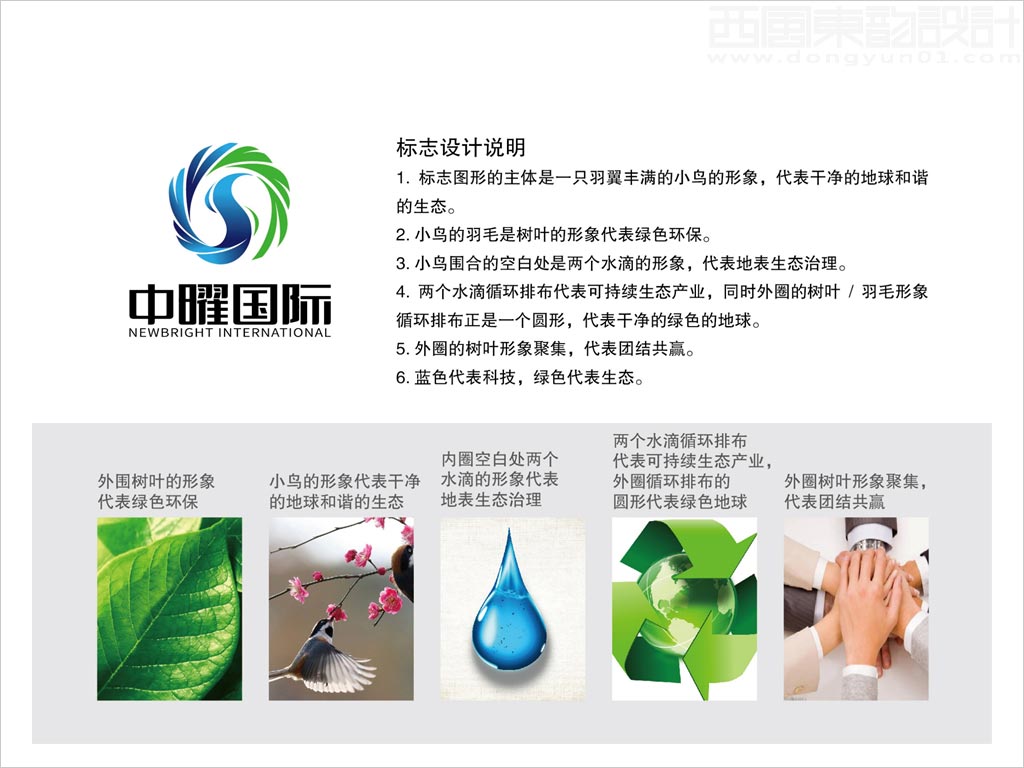 中曜國際環(huán)?？萍?北京)有限公司標(biāo)志設(shè)計(jì)創(chuàng)意理念說明釋義圖