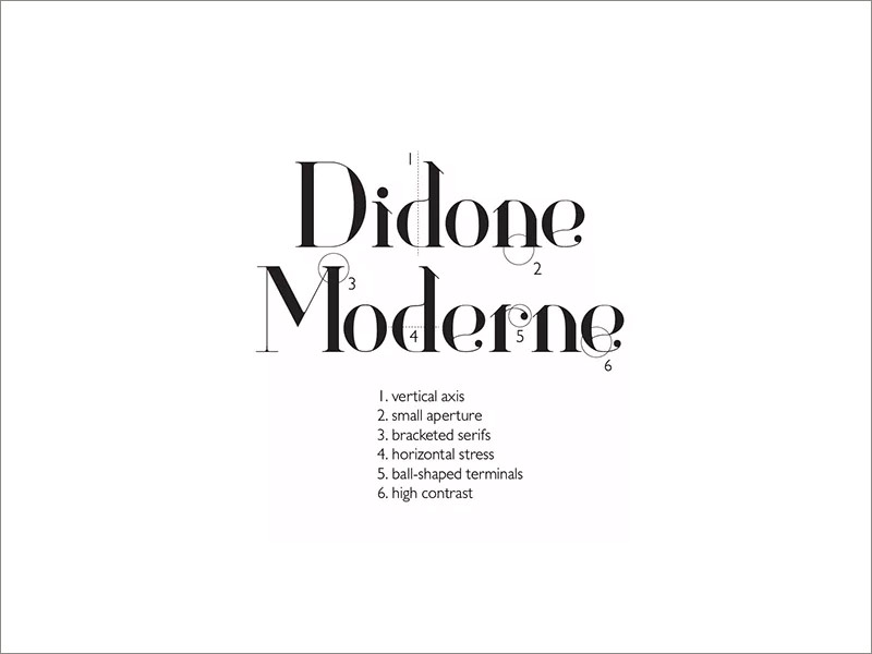 新古典主義和Didone字體設(shè)計(jì)特點(diǎn) 新古典主義和Didone字體設(shè)計(jì)特點(diǎn)