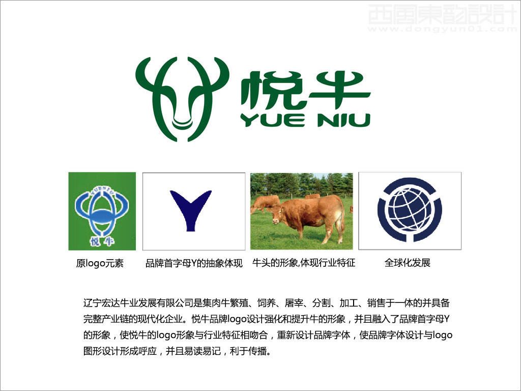 遼寧宏達牛業(yè)發(fā)展有限公司悅牛品牌LOGO設計創(chuàng)意詮釋