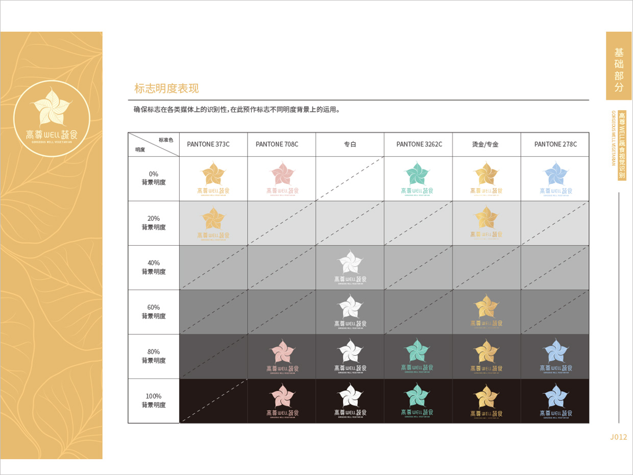 高尊well蔬食素食餐廳全案vi設計之明度表現(xiàn)