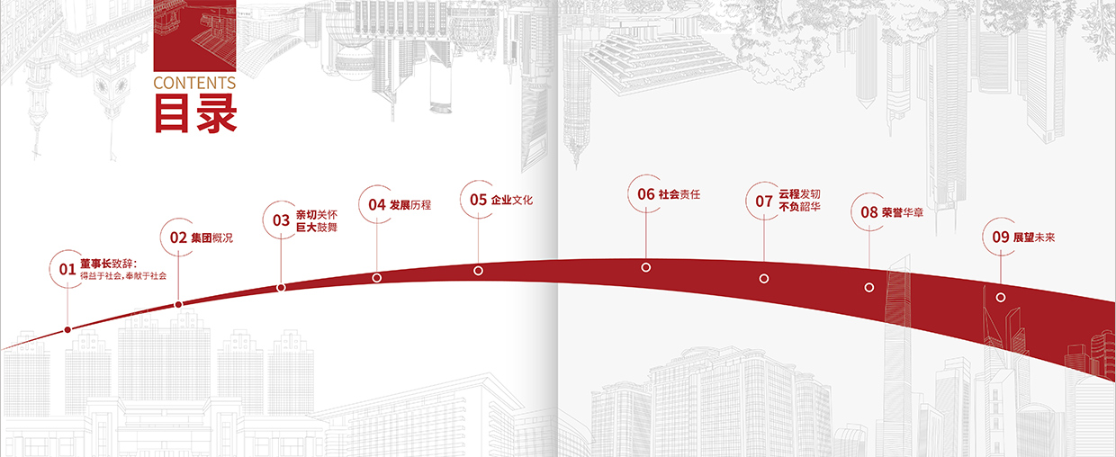 中國泛?？毓杉瘓F(tuán)35周年畫冊(cè)設(shè)計(jì)之目錄設(shè)計(jì)