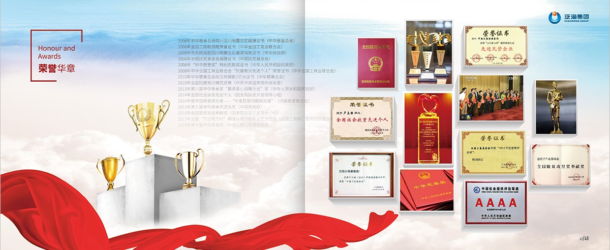 中國泛?？毓杉瘓F(tuán)35周年畫冊(cè)設(shè)計(jì)之榮譽(yù)華章頁面設(shè)計(jì)