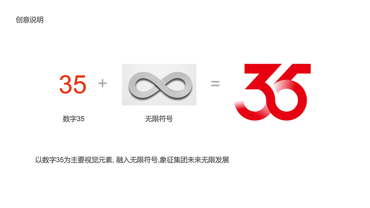 中國泛?？毓杉瘓F(tuán)35周年logo設(shè)計(jì)之創(chuàng)意說明