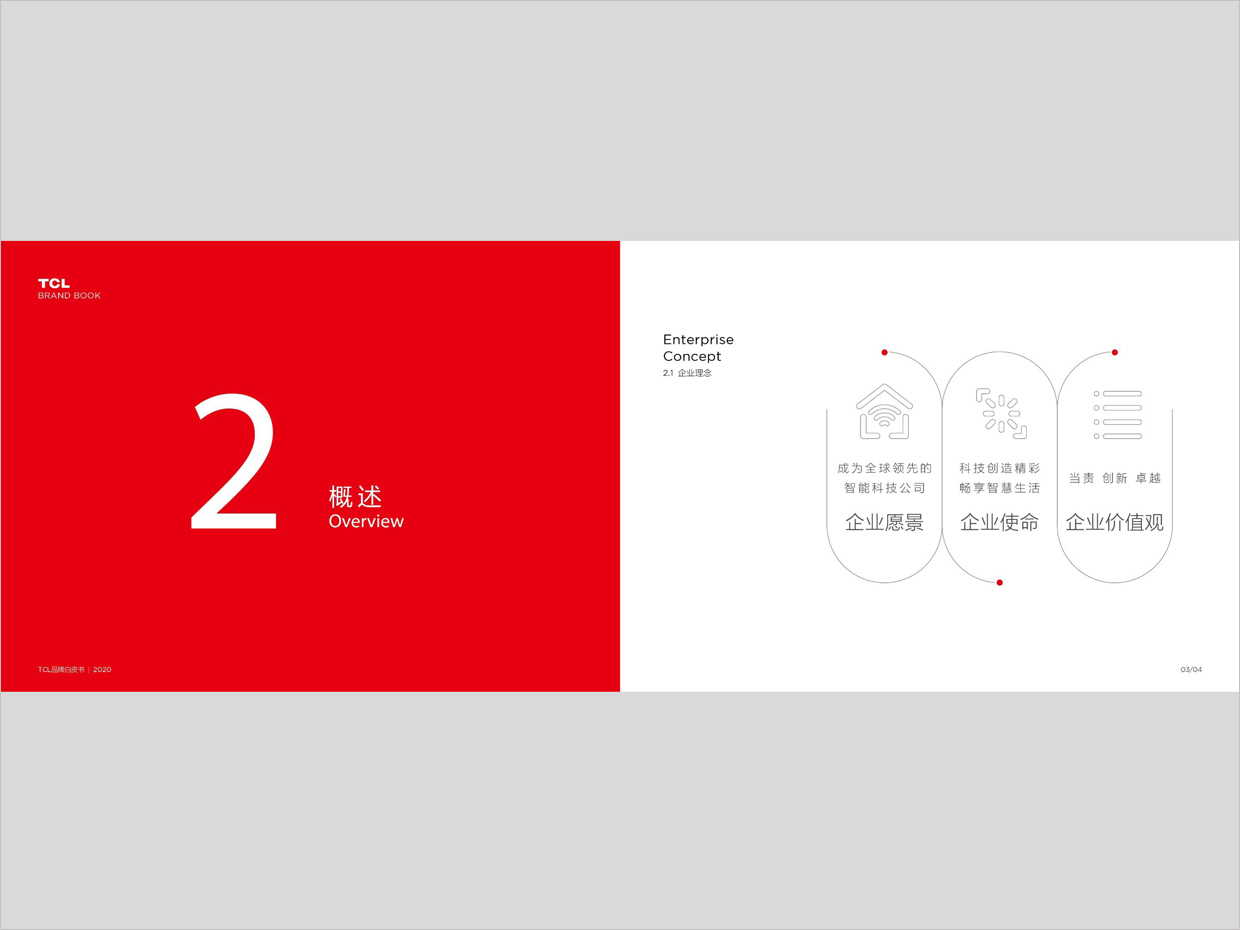 TCL科技集團(tuán)公司智能終端業(yè)務(wù)品牌白皮書設(shè)計(jì)之概述頁(yè)面設(shè)計(jì)