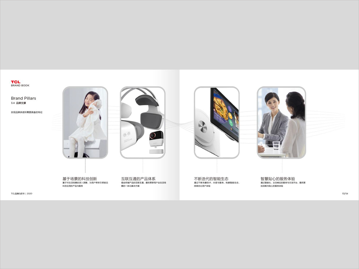 TCL科技集團(tuán)公司智能終端業(yè)務(wù)品牌白皮書設(shè)計(jì)之品牌支撐頁(yè)面設(shè)計(jì)