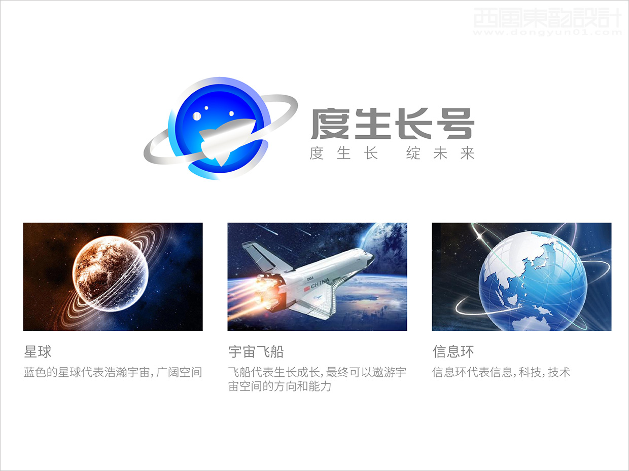 百度大學(xué)度生長號品牌logo設(shè)計(jì)創(chuàng)意理念說明